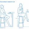 Стул пластиковый барный Doga Stool мятный 510х515х985 мм