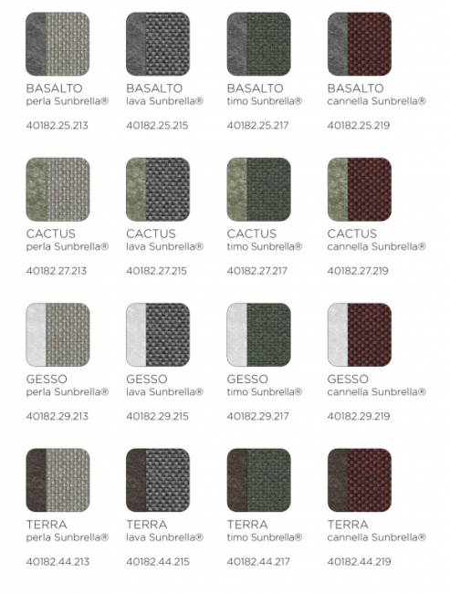 Модуль правый/левый пластиковый с подушками Maximo Elemento Terminale DX/SX терра, корица 930х940х790 мм Модуль правый/левый пластиковый с подушками Maximo Elemento Terminale DX/SX терра, корица 930х940х790 мм