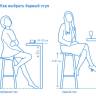 Стул барный с обивкой Mentha Pop антрацит, светло-серый 480х550х1110 мм Стул барный с обивкой Mentha Pop антрацит, светло-серый 480х550х1110 мм