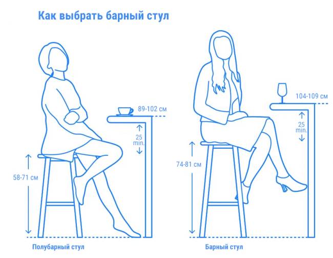 Стул полубарный пластиковый Lisa Technopolymer тортора 520х500х880 мм