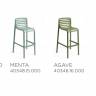 Стул пластиковый барный Doga Stool грушевый 510х515х985 мм