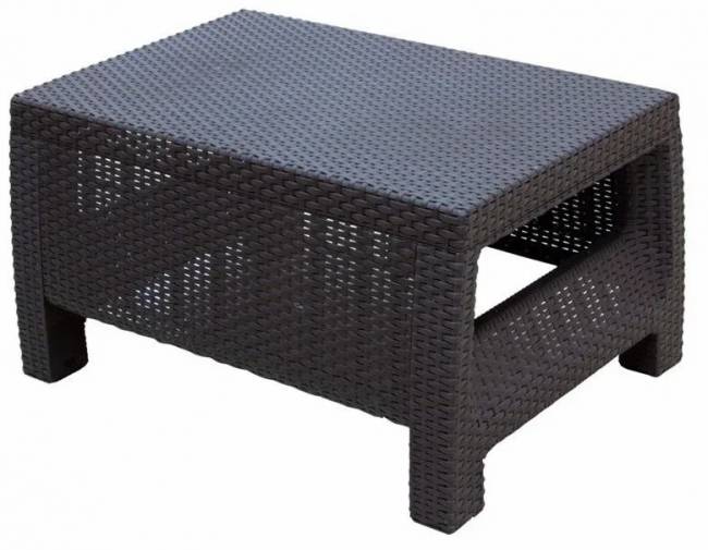 Комплект мебели YALTA SOFA-2 TABLET