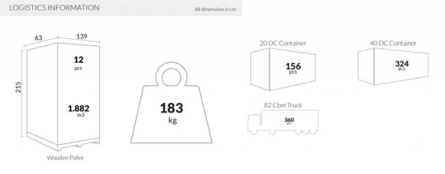 Диван пластиковый двухместный Box Sofa серебристый 1380x620x800 мм Диван пластиковый двухместный Box Sofa серебристый 1380x620x800 мм