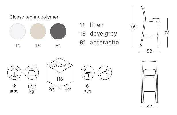 Стул барный пластиковый Scab Design, Isy Technopolymer тортора