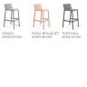 Стул пластиковый барный Trill Stool горчичный 500х530х970 мм Стул пластиковый барный Trill Stool горчичный 500х530х970 мм