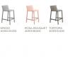 Стул пластиковый полубарный Trill Stool Mini агава 475х505х855 мм Стул пластиковый полубарный Trill Stool Mini агава 475х505х855 мм