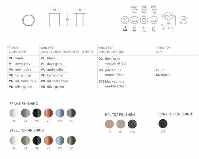 Столик кофейный металлический Dress Code оливковый 490х450х500 мм Столик кофейный металлический Dress Code оливковый 490х450х500 мм