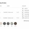 Столешница круглая Compact Laminate для подстолья Tiffany XL цементный Ø1400х12 мм