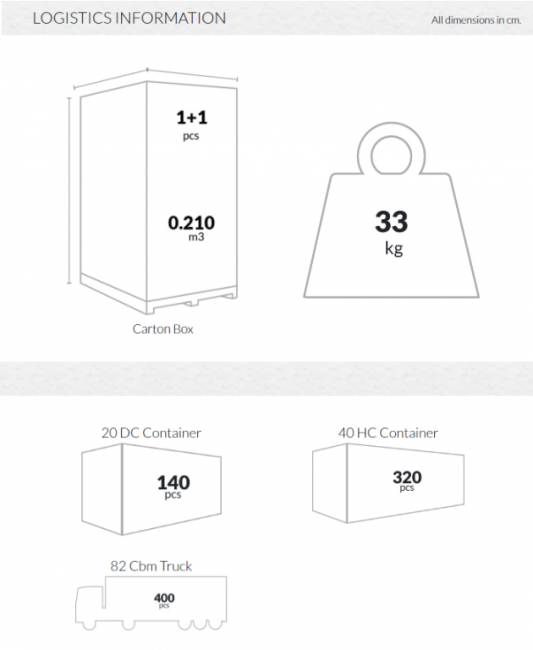 Стол пластиковый Max Table 140 белый 1400х800х740 мм Стол пластиковый Max Table 140 белый 1400х800х740 мм
