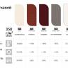 Зонт профессиональный 3х3 м Rimini Braccio белый, серо-коричневый 3000х3000 мм Зонт профессиональный 3х3 м Rimini Braccio белый, серо-коричневый 3000х3000 мм
