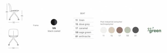 Стул офисный пластиковый Mentha Go Green черный, антрацит 540х520х800 мм