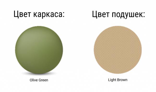 Кресло пластиковое с подушками Portofino Lounge оливковый, светло-коричневый 900х800х690 мм Кресло пластиковое с подушками Portofino Lounge оливковый, светло-коричневый 900х800х690 мм